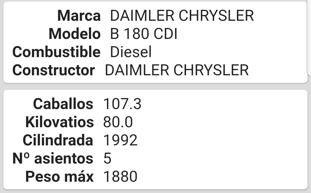 Ficha tecnica del vehiculo por bastidor